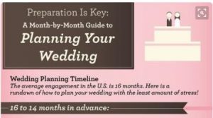 wedding-planning-checklist
